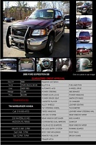 Web Inventory Page